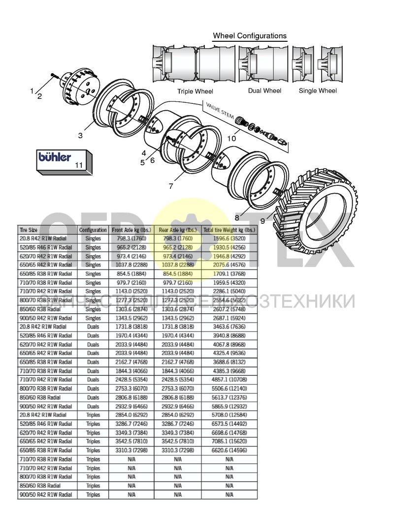 Чертеж Конфигурация колес в сборе (9ATW01)